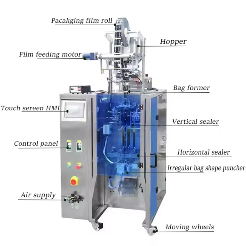 FL Yüksek Verimli Küçük Poşet  - Energy Gel Pack incelemesi ve fiyatı