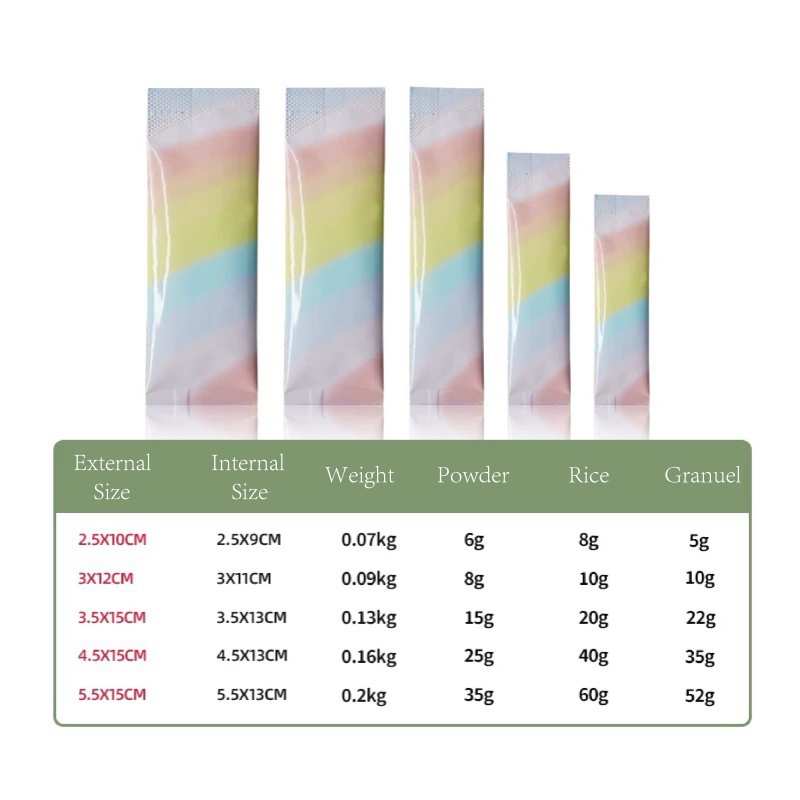 Granola Bar Ambalaj Torbası En - Energy Gel Pack incelemesi ve fiyatı